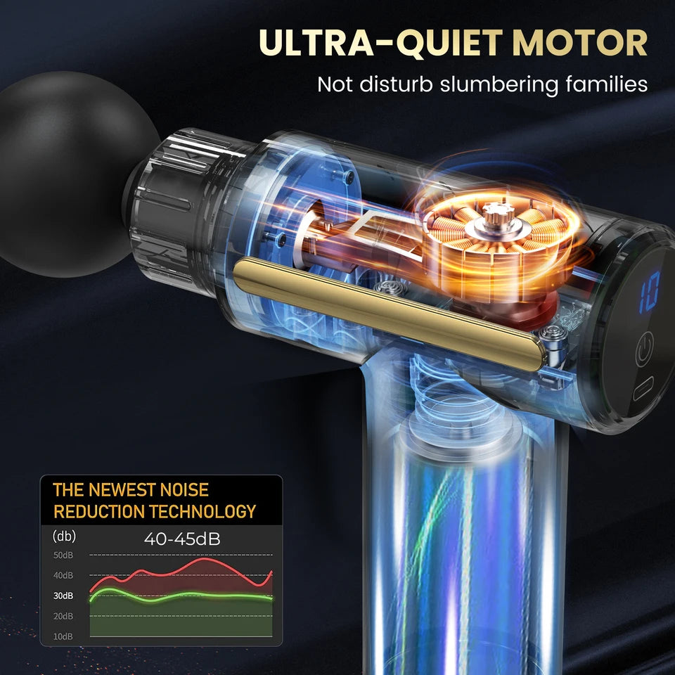 Powerful Rechargeable Deep Tissue Massage Gun – Full Body Massager Machine with Multiple Attachments & Adjustable Speed for Pain Relief & Muscle Recovery in Pakistan