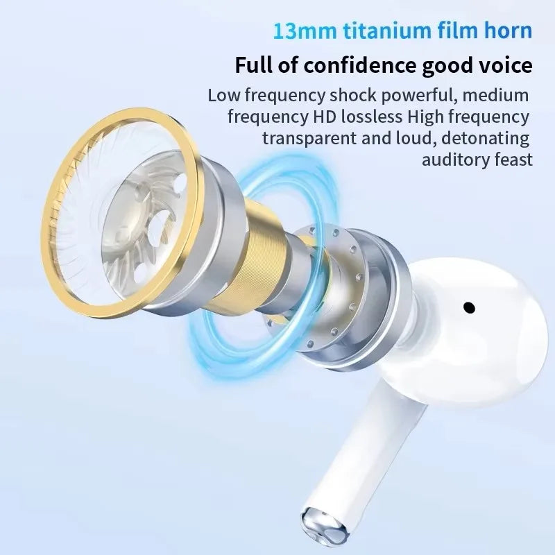 AirProds Pro 2 – 2nd Gen Wireless Earbuds with Bluetooth 5.2 & Active Noise Cancellation