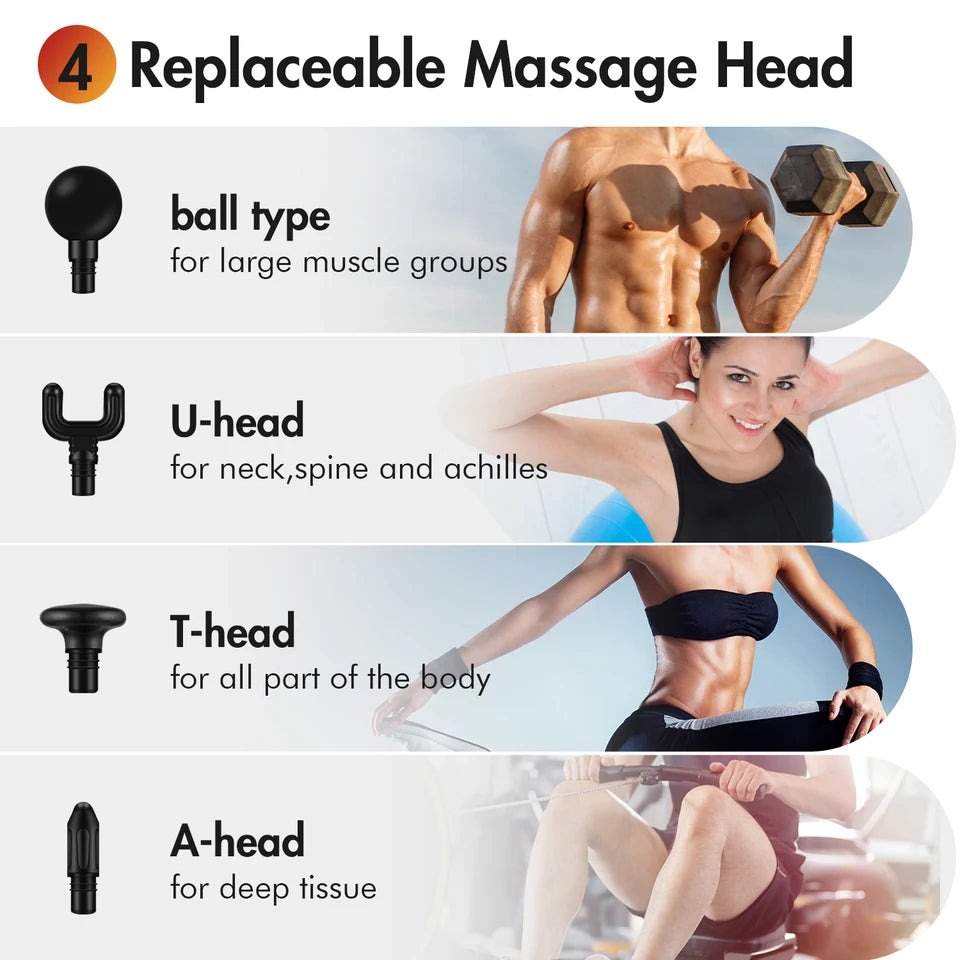 Powerful Rechargeable Deep Tissue Massage Gun – Full Body Massager Machine with Multiple Attachments & Adjustable Speed for Pain Relief & Muscle Recovery in Pakistan