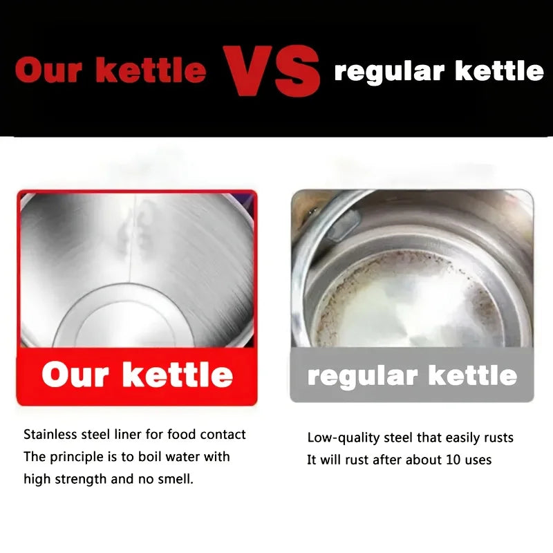 2L Imported Electric Kettle – 1500W Stainless Steel Quick Boiler with Automatic Switch, Rapid Boil, and GS Certified Safety Tea Maker