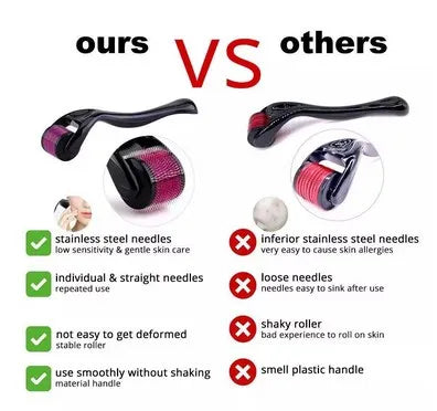 Premium 0.5mm Titanium Derma Roller with 540 Micro Needles – Hair & Skin Care System for Hair Growth, Anti-Aging, Wrinkle & Acne Scar Repair – Facial Beard Roller for Men & Women